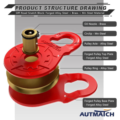 Winch Snatch Block 18 Ton Pulley For Off Road Recovery Red Heavy Duty Beefed Up Gear That Handles 39,683 Lbs Capacity And 79,366 Lbs Break Strength, Compatible With Synthetic Rope Or Steel Cable For Trucks UTVs And ATVs. product structure drawing with forged alloy steel parts
