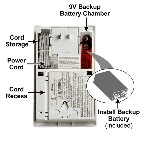 Back of Plug-In Carbon Monoxide Detector With 9V Battery Backup, showing cord storage and battery chamber.