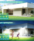 Solar Outdoor Motion Sensor Lights 310 LED With 3 Modes IP65 Waterproof 270 Degree Wide Angle illuminating house at night