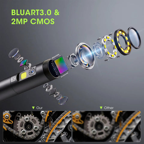 Triple Lens Endoscope For Auto And Home Repairs Engine Drain Inspection HD Waterproof Camera With IP67 Rating Great For Plumbing HVAC And DIY Diagnostics Pro Grade Sewer And Drain Inspection Tool exploded view with 2MP CMOS and lens LEDs