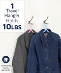 Ultra Compact Foldable Travel Hangers Set for Cruise Ship and Air Travel holding heavy coats