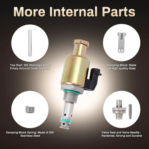 IPR Valve Fuel Injector Pressure Regulator For 7.3L Ford Power Stroke Diesel V8 components and internal parts details
