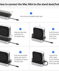 How to connect the Mac Mini M4 And M4 Pro Stand Hub That Sets Your Workstation On Fire With 40 Gbps Thunderbolt Speed Houses Roomy Nvme Ssd Enclosure Handling Up To Eight Tough Terabytes Alongside Kickass Usb Hookups step-by-step instruction images.