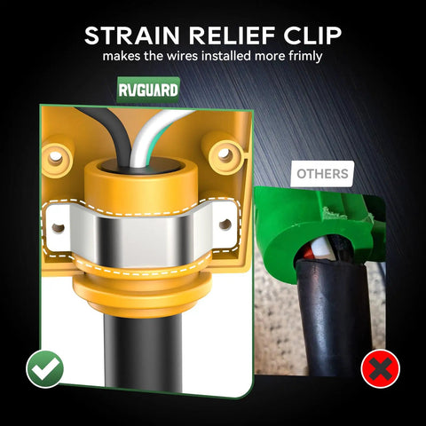50 Amp Female Welder Plug For Nema 6-50P Replacement ETL Listed showing strain relief clip with secure wire installation