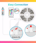 Easy connection setup for 50ft USB Powered RGB LED Strip Lights For Bedroom And Gaming Setup with connectors and remote control