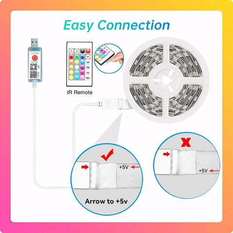 Easy connection setup for 50ft USB Powered RGB LED Strip Lights For Bedroom And Gaming Setup with connectors and remote control