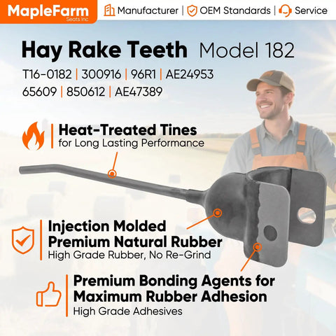 Universal Hay Rake Teeth Replacement Tines 25 Pack Rubber Mounted For Easy Hay Handling Tedder And Baler Teeth image.