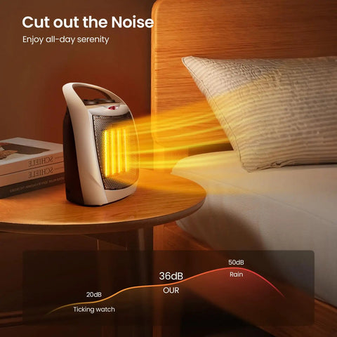 Compact Ceramic Space Heater With Adjustable Thermostat And Overheat Protection, glowing on table by bed, noise chart visible.