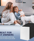Woman and child with a dog next to C545 HEPA Replacement Filter S For Air Purifier Beefs Up Clean Air With 1 HEPA Filter And 4 Activated Carbon Filters Replaces 1712-0096-00 And 2522-0058-00 1 Pack For Easy Home Air Purification.