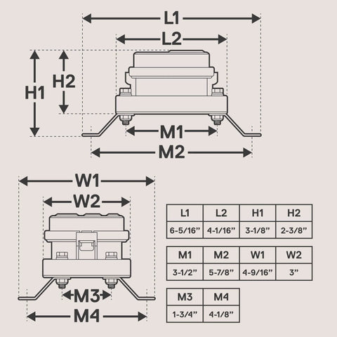 Waterproof Ground Power Distribution Terminal Block With Insulated Bus Bar Box dimensions and measurements diagram.