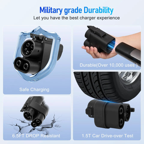 Nacs To Ccs1 Adapter For Tesla Superchargers Hella Fast Dc Charging At 500 Amps with military grade durability features.