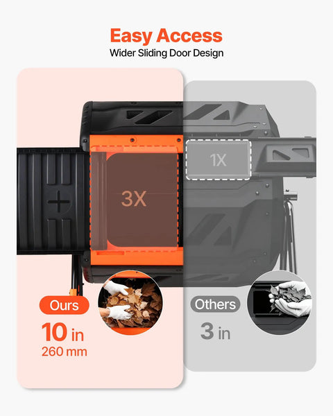 53 Gallon Dual Chamber Compost Tumbler With Easy Turn Rotating Bin And Aeration System Dual Sliding Doors For Quick Load