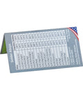 Soldering profile card for No Clean Tacky Flux For Hand Soldering Tin Lead ROL0, 10g Syringe Kit, showcasing alloy data.