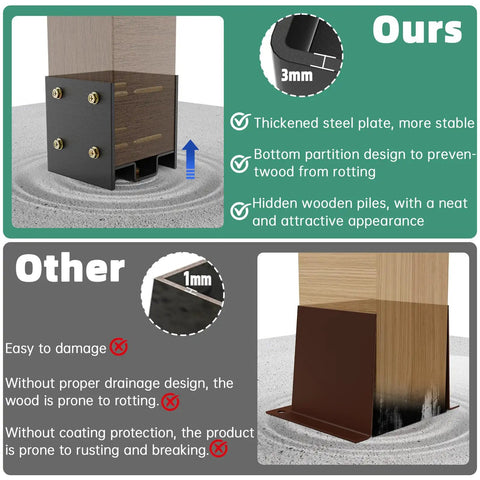 Comparison of Heavy Duty 4x4 Post Base Uses Concealed Fasteners And Hidden Bolts For Secure Outdoor Deck Railings with inferior product showing stability and protection features.