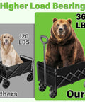 Foldable Wagon Cart With Wheels For Outdoor Adventures, 360 lb load capacity, featuring a bear and dog comparison