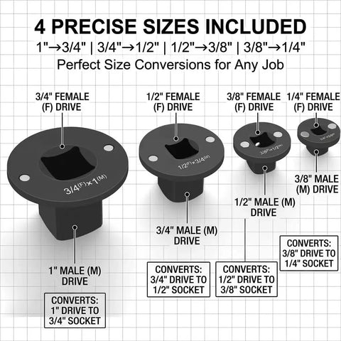Diagram of low profile impact socket adapter set four piece drive ratchet kit magnetic design CRV steel with size conversions