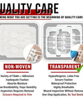 Comparison of non-woven vs. transparent adhesive wound closure devices