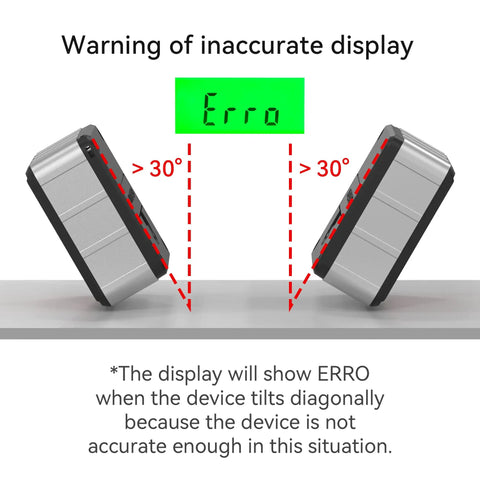 Digital Angle Gauge DAG V1 With Backlit Display showing error at >30 degrees tilt, aluminum and plastic build, green backlight error warning.