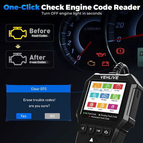 OBD2 Car Diagnostic Scanner with Battery Tester and Live Data, handheld tool clearing fault codes, engine dashboard in background