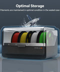 ACE Pro Multi Color Filament Dryer Box For Kobra 3 Max with auto backup, showing multiple color filaments inside a sealed case