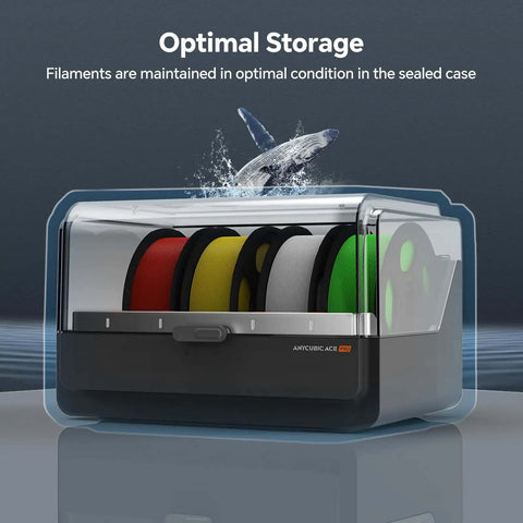 ACE Pro Multi Color Filament Dryer Box For Kobra 3 Max with auto backup, showing multiple color filaments inside a sealed case