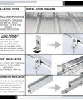 Installation guide for Solar Panel Mounting Kit For 12 To 15 Panels For Shingle Roof Adjustable With Clamps And L Shape Brackets