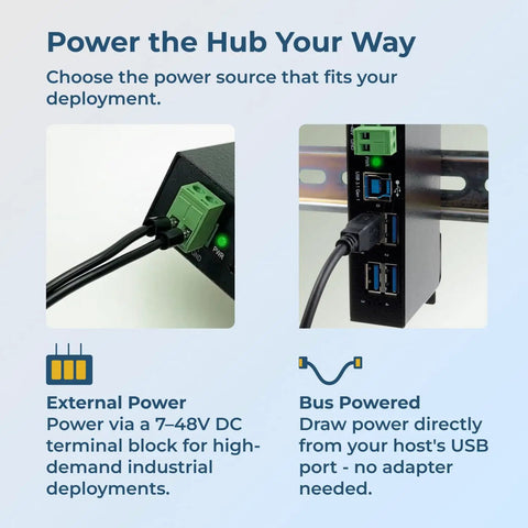 Connectivity options for Heavy Duty Four Port USB 3.0 Hub: external 7-48V DC power or bus powered via USB.