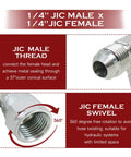 Heavy Duty Five Piece Three Eighths Inch Hydraulic Fittings 90 Degree Elbow Connection Male JIC To Female JIC Swivel Joint 360 Rotation Stainless Steel Built Like A Boss Solid Plumbing Repair Kit For Mechanics With Durable Corrosion Proof Finish, 1/4 inch
