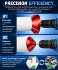 Built Tough 2 In 1 Pipe Deburring Reamer Tool For Pvc Cpvc Abs And Pe Tubing Drill Run Beveler during use on pipes.