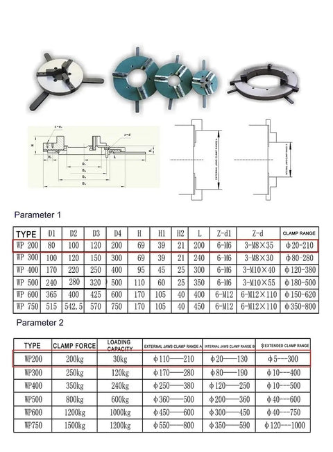 8 Inch Three Jaw Self Centering Welding Turntable With Quick Release Chuck And Heavy Duty Workbench Mount features detailed specification chart.