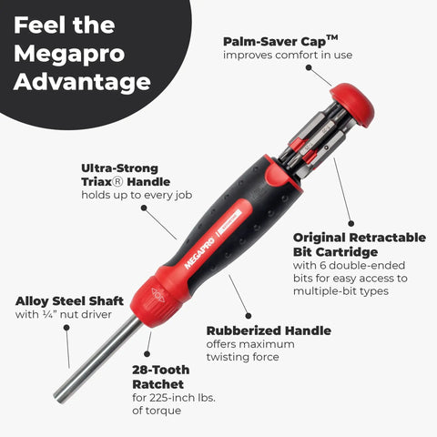 Ratcheting Screwdriver With Pullout Bit Cartridge For Easy Bit Change Red Handled Tool One Quarter Inch Hex Driver Alloy Steel Shaft Palm Saver Cap Made In Canada with features labeled.