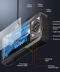1080P Endoscope Camera With Light For Tight Spaces Pro Grade Industrial Borescope With Built In LED Illumination Clear Visuals For Engine Bays Drains And Wall Cavities Includes 32GB Card 4.3-inch screen and buttons