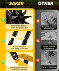 Comparison of sturdy features of 2-In-1 Manual Rotary Cultivator And Weeder with adjustable long handle and other tools.