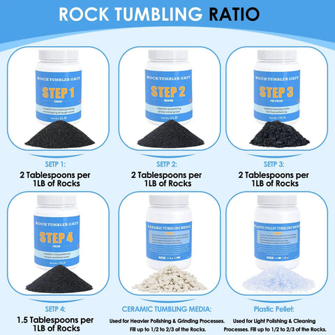 Rock Tumbler Grit Kit Pro Grade 10 Pound Refill Media for Polishing Up to 70 Lbs of Rocks, 4 Step Polish Media Pack Chart