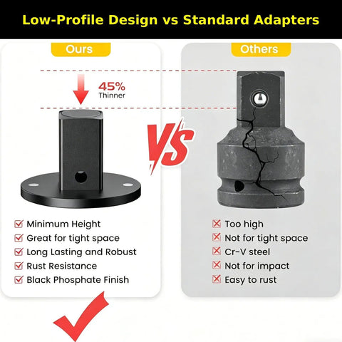 Upgrade Your Garage Game With This Killer 4-Piece Low Profile Impact Socket Adapter Set. Convert From 1 Inch Down To ¼ Inch Drive Sizes Smoothly Like A Pro. Magnetic Grip Keeps Sockets Secure While You Tackle Hardcore DIY Or Heavy Duty Mechanic Jobs Any. low-profile impact socket adapter set, 45% thinner than standard