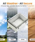 Heavy Duty IP66 Waterproof Junction Box With Clear Hinged Window Pc Abs Shell Built Like A Tank Outdoor Electrical Enclosure for Router shop and tough projects in all weather conditions.
