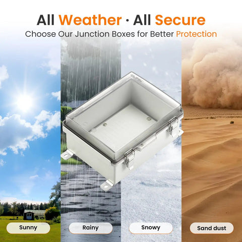 Heavy Duty IP66 Waterproof Junction Box With Clear Hinged Window Pc Abs Shell Built Like A Tank Outdoor Electrical Enclosure for Router shop and tough projects in all weather conditions.