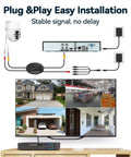 Outdoor Wired Security Camera System Kit with 4 Pan Tilt CCTV Cameras and 4 Channel 5MP Lite AHD TVI DVR 500GB HDD installation setup