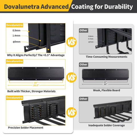 Comparison of Dovalunetra thickness, alignment, and solder placement against generic alternatives for durability.
