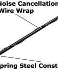 Close-up of 15 Inch Black Antenna For Ford F Series Trucks And Dodge Ram With Steel Threading Durable Exterior Replacement with wind noise wrap.