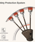 46,000 BTU Outdoor Propane Patio Heater with Wheels, showing safety protection system and tip-over flame-out features