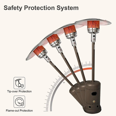 46,000 BTU Outdoor Propane Patio Heater with Wheels, showing safety protection system and tip-over flame-out features