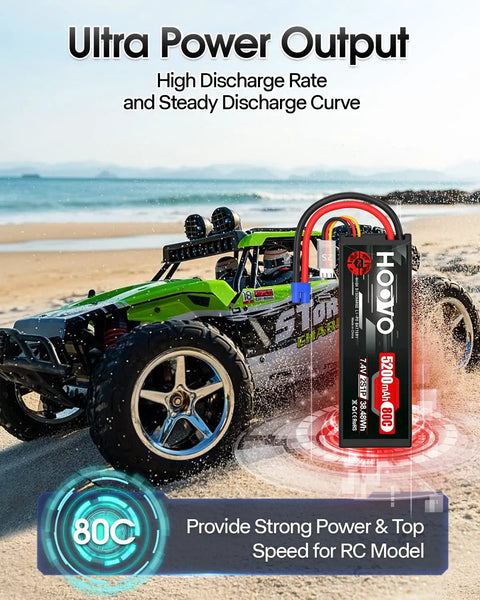 High Capacity 7.4V 5200mAh 80C 2S LiPo Battery with Hard Case and EC3 Plug powering RC car on beach