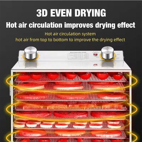 Heavy Duty Commercial Food Dehydrator 18 Trays Stainless Steel Snack Dryer with 3D rapid airflow and digital controls.