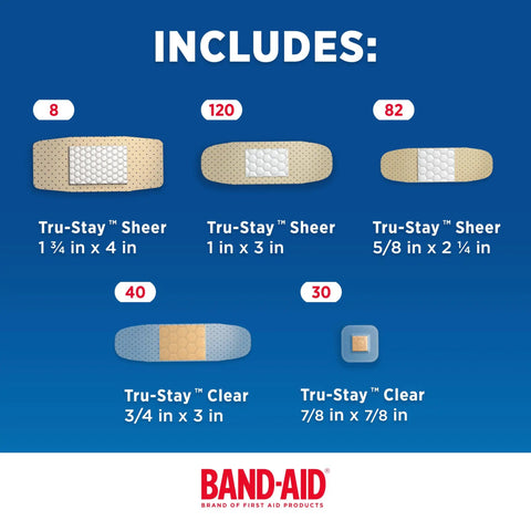 Go To Adhesive Bandages Variety Pack For Minor Cuts Scrapes And Burns, featuring 280 count in 5 assorted Tru-Stay sizes.