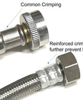 Image showing Built Tough 24 Inch Faucet Supply Line Connector 1/2 Inch Fip to 1/2 Inch Fip with crimping details.