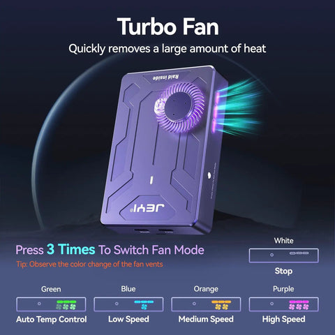Blazing Fast Dual Bay Nvme M.2 Ssd Enclosure With Usb 3.2 Gen2x2 And 20Gbps showing turbo fan action for cooling SSDs.