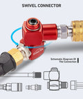 2 Pack 1/4 Inch NPT Swivel Air Hose Fittings, 360 Degree Rotation For No-Kink Performance shown with schematic diagram