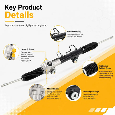 Fresh Hydraulic Power Steering Rack And Pinion Fits Ram 1500 Trucks From Years 2006 Through 2012 detailed view showing hydraulic ports and metal housing.