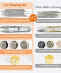 Comparison of survival sewing kit and military sewing kit showing steel needles, scissors, thread, and thimbles.